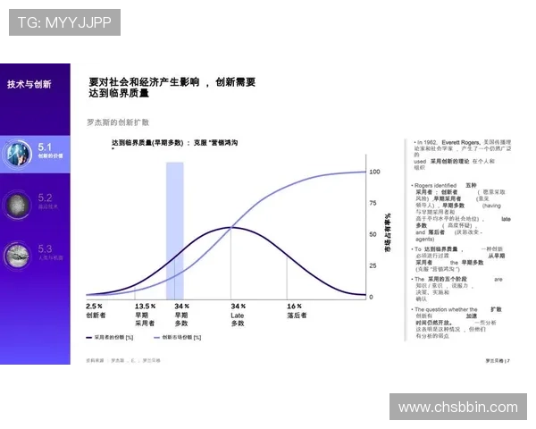 AG真人集团：结合行业趋势探讨其在移动端和多平台运营中的创新举措