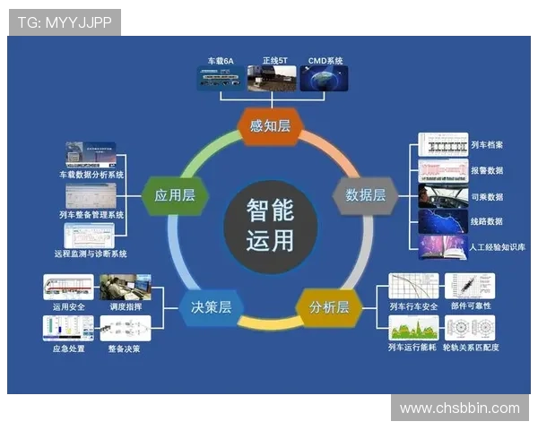 bbin葆婴登录注册流程优化建议提升用户注册体验的实用措施 bbin葆婴登录注册流程优化建议提升用户注册体验的实用措施