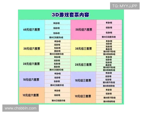 bbin彩票x9.持牌新网站.top最新上线,提供多种彩票玩法满足不同用户需求 bbin彩票x9.持牌新网站.top最新上线,提供多种彩票玩法满足不同用户需求