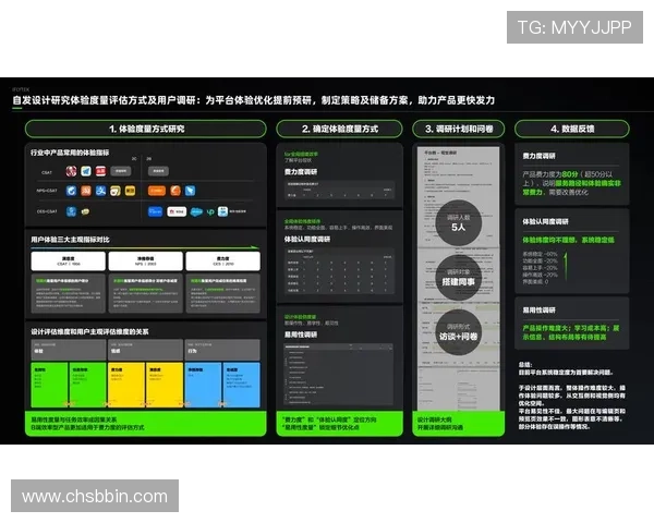 bbin波音根本不能玩，用户反馈与官方回应的详细分析