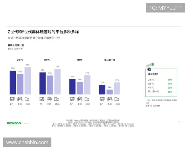 多样化真人视讯旗舰厅下载官网游戏选择，满足不同玩家的娱乐需求
