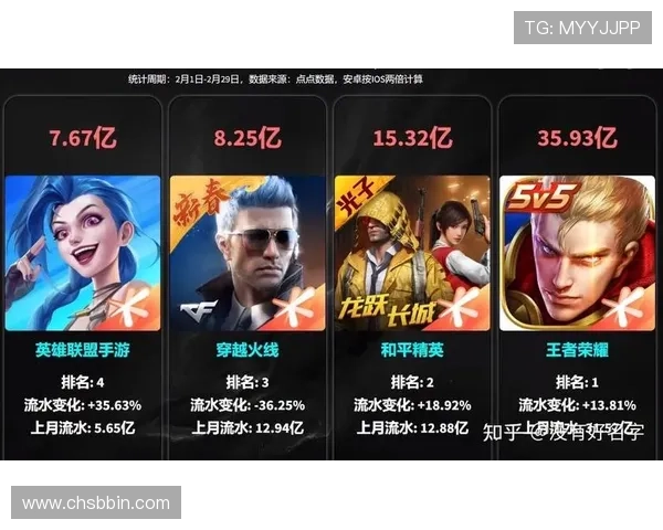 手机bbin平台线上官方多样游戏选择，满足不同玩家的娱乐需求