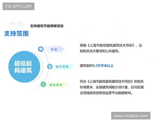 bbin宝盈客服中心的安全保障措施详解，确保玩家个人信息与资金安全无忧