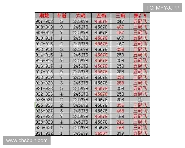 北京赛车pk10计划软件推荐与使用指南,助你轻松掌握投注技巧