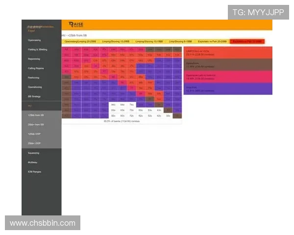 德州扑克锦标赛涨盲规则详解及实战技巧指南