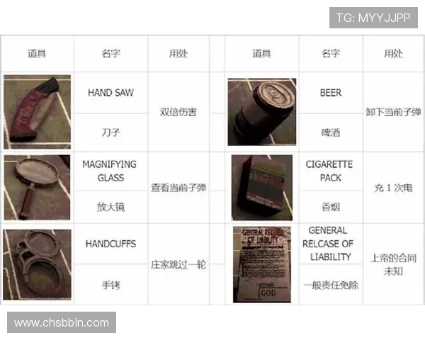 掌握恶魔轮盘赌在线免费玩法技巧提升获胜几率享受真实赌场般的刺激体验